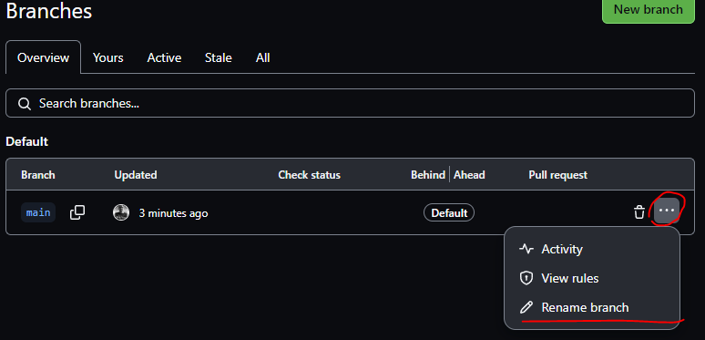 Renaming Default Branch